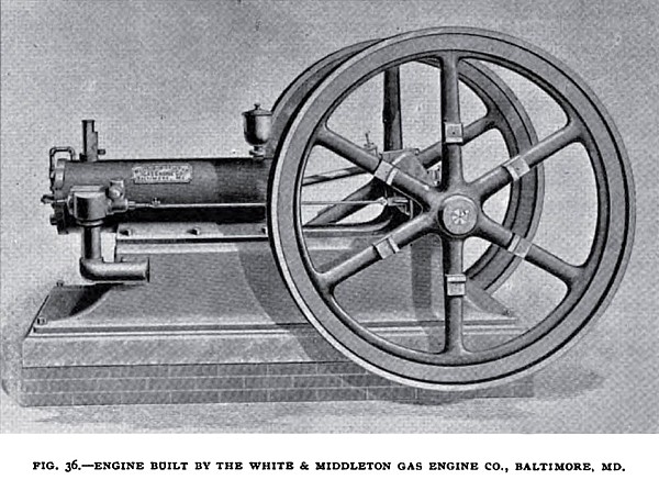 Fig. 36— The White & Middleton Gas Engine